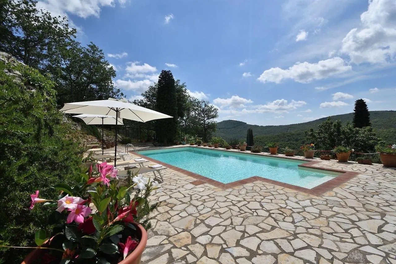 Il Poggetto A Vescinino Villa Radda in Chianti