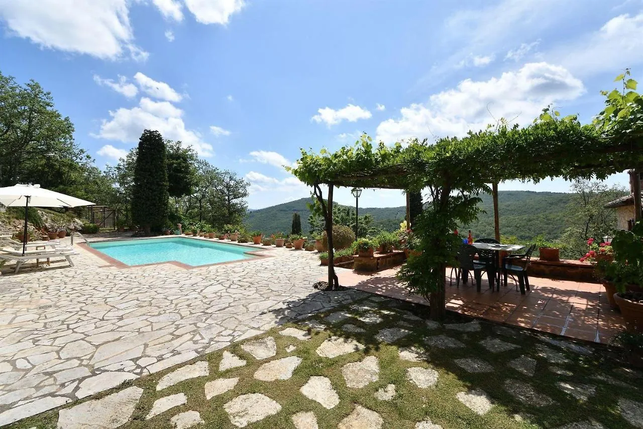 Il Poggetto A Vescinino Villa Radda in Chianti