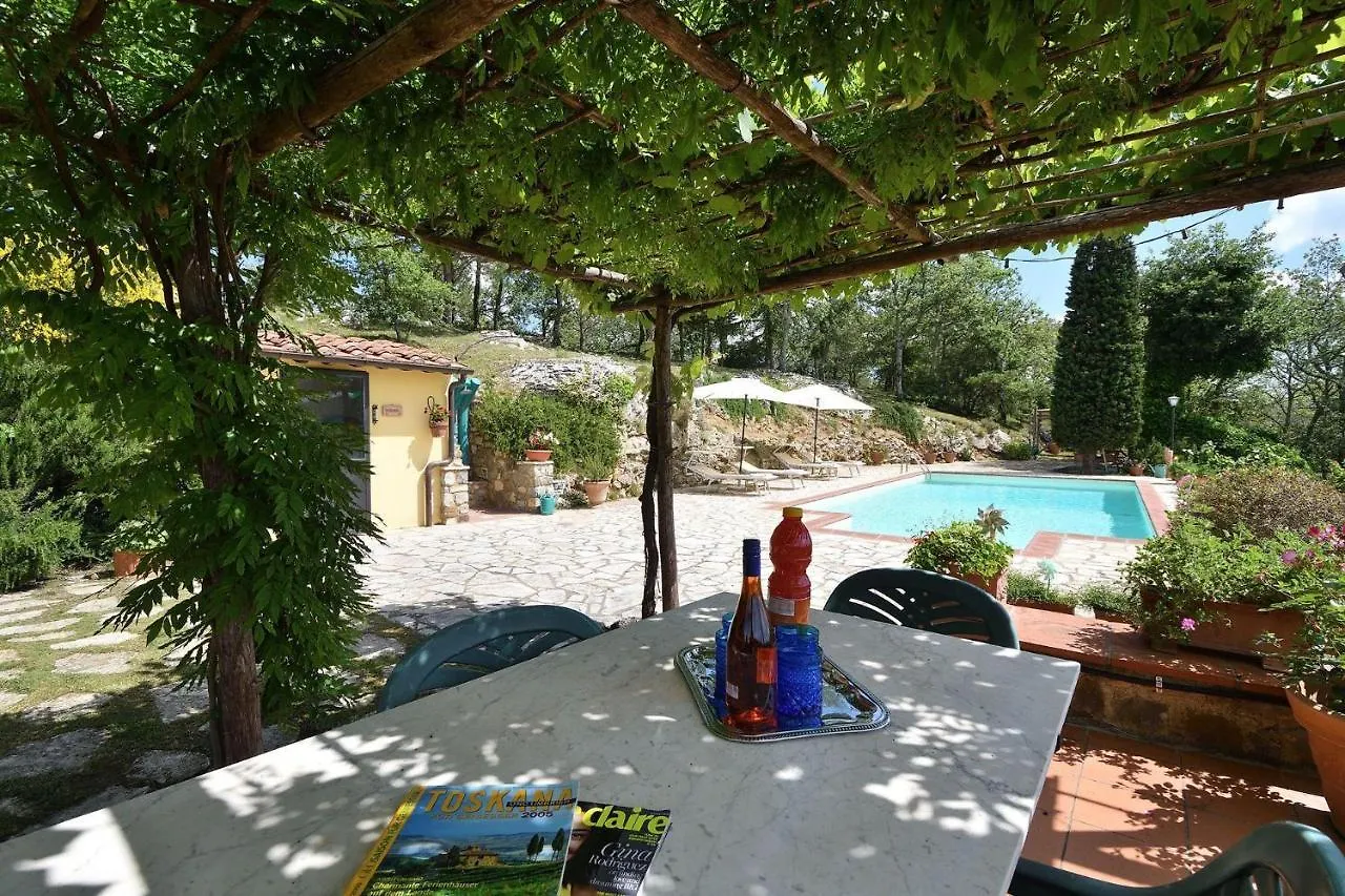 Il Poggetto A Vescinino Villa Radda in Chianti 0*,