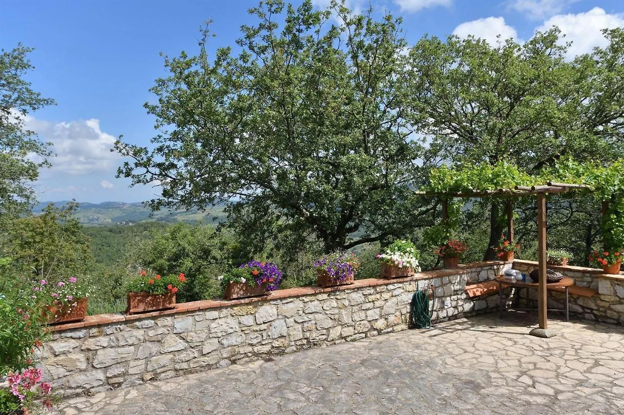 Il Poggetto A Vescinino Villa Radda in Chianti Italien